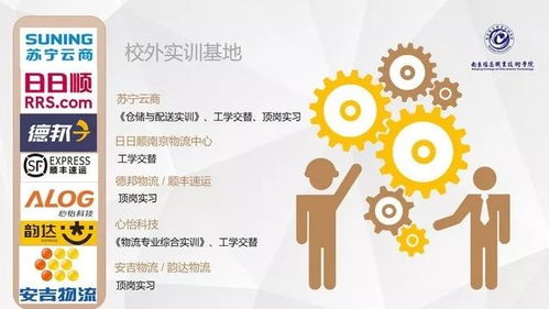 突出重圍，解碼未來 放眼雙高校金領(lǐng)專業(yè)